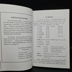 อนุสรณ์ในการพระราชทานเพลิงศพ นายผลิต สระวาสี รูปที่ 6