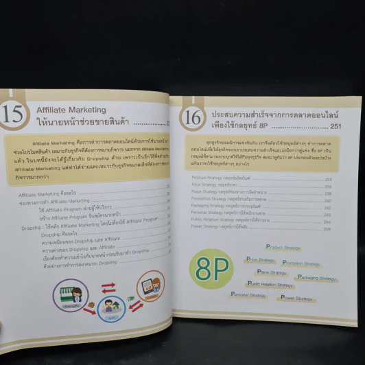 Online Marketing ใครๆ ก็ทำได้ ชนะใจลูกค้า เหนือกว่าคู่แข่ง - ณัฐวศา สุทธิธาดา รูปที่ 13