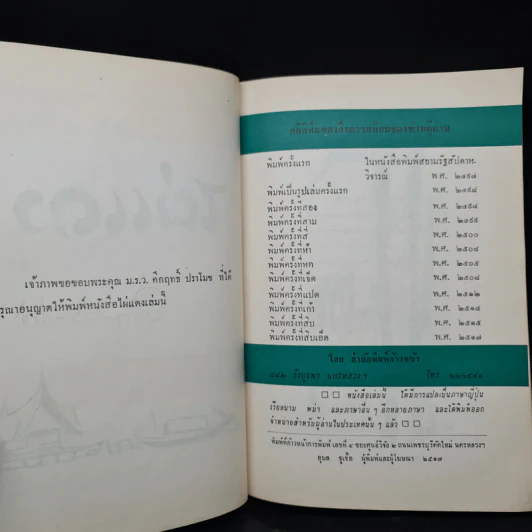 อนุสรณ์ในงานพระราชทานเพลิงศพ นายอภิชัย พลาศรัย (ไผ่แดง) รูปที่ 6