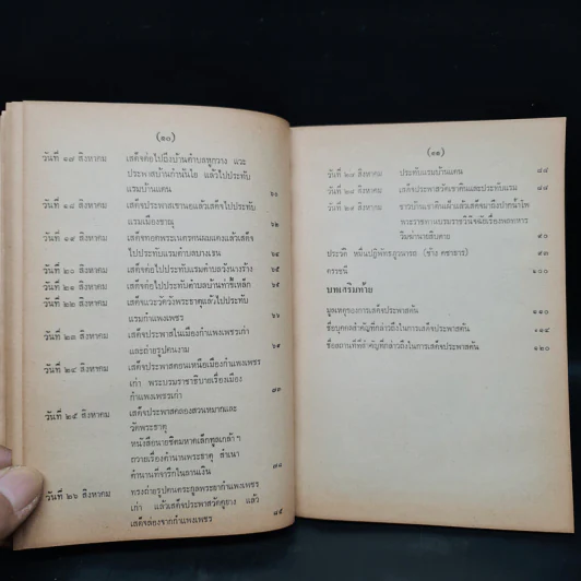 เสด็จประพาสต้น - สมเด็จฯกรมพระยาดำรงราชานุภาพ รูปที่ 11