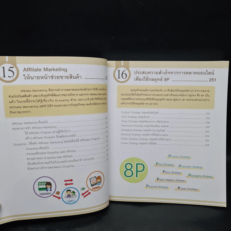 Online Marketing ใครๆ ก็ทำได้ ชนะใจลูกค้า เหนือกว่าคู่แข่ง - ณัฐวศา สุทธิธาดา รูปที่ 13