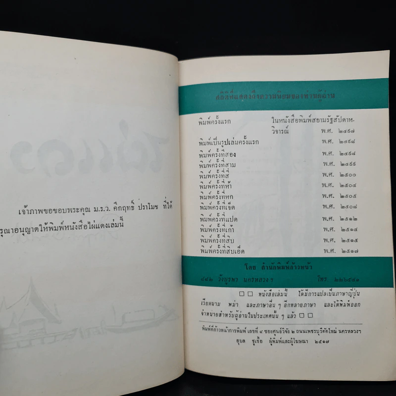 อนุสรณ์ในงานพระราชทานเพลิงศพ นายอภิชัย พลาศรัย (ไผ่แดง) รูปที่ 6