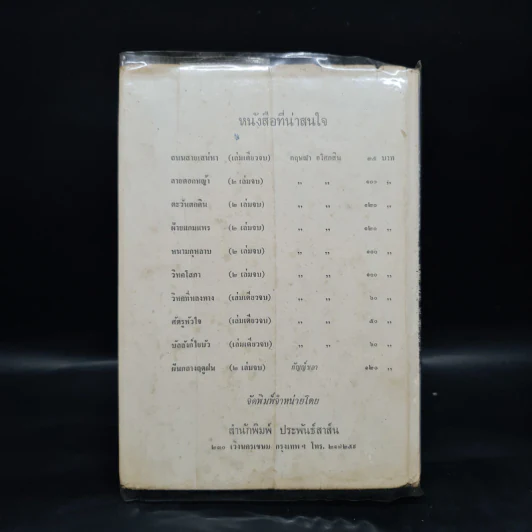 ถนนไปดวงดาว - กฤษณา อโศกสิน รูปที่ 2