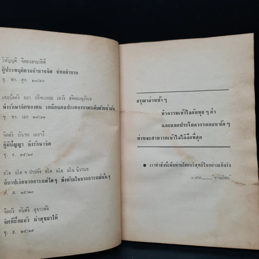 อนุสรณ์งานพระราชทานเพลิงศพ นาวาอากาศเอก สิทธิศักดิ์ (บุญแผ่) จันทรศร (คู่มือปฏิบัติธรรม) รูปที่ 6