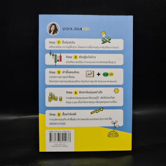 5 Steps เทรดหุ้นจากเริ่มต้นจนเทรดเป็น - เนย ธนพร เจียรนัยกุลวานิช รูปที่ 2