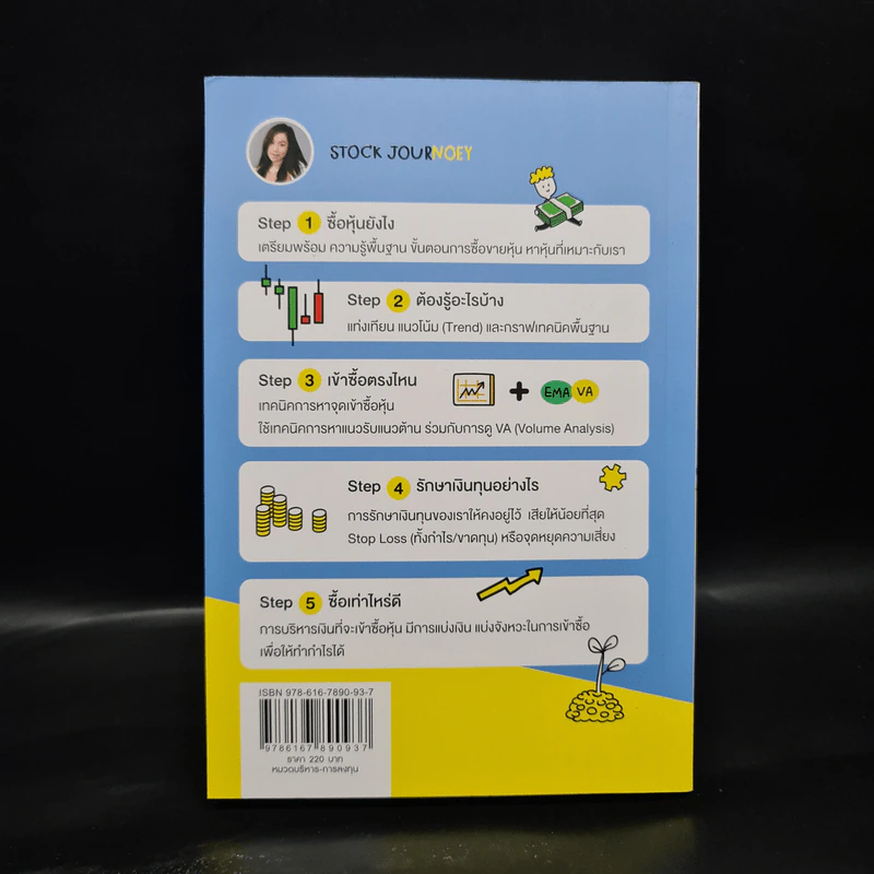 5 Steps เทรดหุ้นจากเริ่มต้นจนเทรดเป็น - เนย ธนพร เจียรนัยกุลวานิช รูปที่ 2