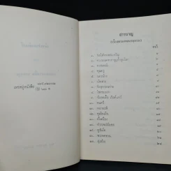 คำประพันธ์ สรรมาบรรณาการแด่ทุกท่านที่มีไมตรีจิต - ปิ่น มาลากุล รูปที่ 5