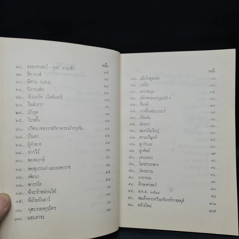 คำประพันธ์ สรรมาบรรณาการแด่ทุกท่านที่มีไมตรีจิต - ปิ่น มาลากุล รูปที่ 6