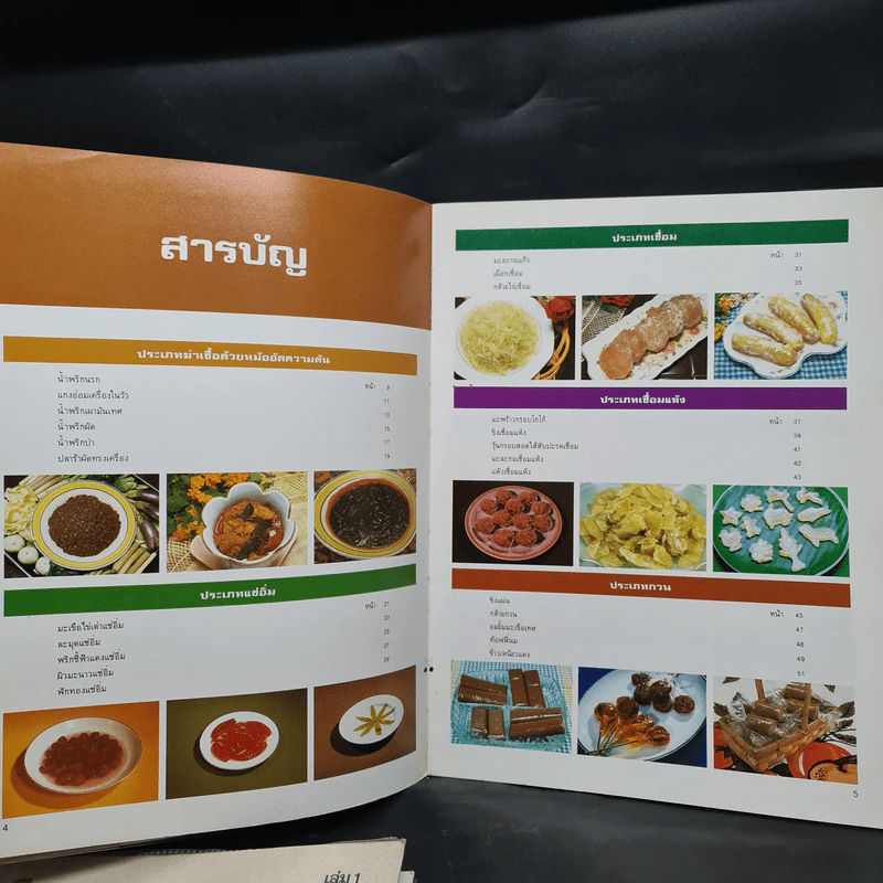 หนังสืออาหารถนอม แปรรูป และขนมแห้ง เล่ม 1-2 - อ.จรรยา สุบรรณ์ รูปที่ 8