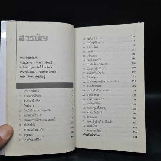 ก่อร่างสร้างธุรกิจ - วิกรม กรมดิษฐ์ รูปที่ 7