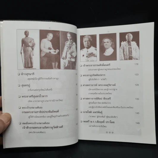 ชีวิตและงาน บุคคลสำคัญของไทย - วิโรจน์ ไตรเพียร รูปที่ 7
