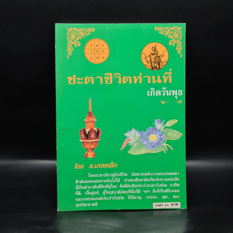 ชะตาชีวิตท่านที่เกิดวันพุธ - ล.นาคเหล็ก รูปที่ 1