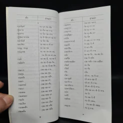 อ่านอย่างไรและเขียนอย่างไร - ฉบับราชบัณฑิตยสถาน รูปที่ 7