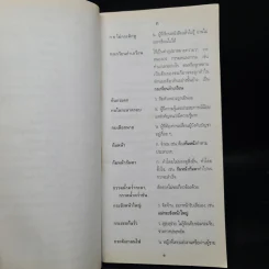 ภาษิต คำพังเพย สำนวนไทย - ฉบับราชบัณฑิตยสถาน รูปที่ 7