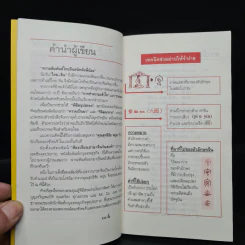 ภาษาจีนวันละคำ จำขึ้นใจ - อาจารย์จาง จิ้ง รูปที่ 6