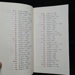 ภาษาจีนวันละคำ จำขึ้นใจ - อาจารย์จาง จิ้ง รูปที่ 8