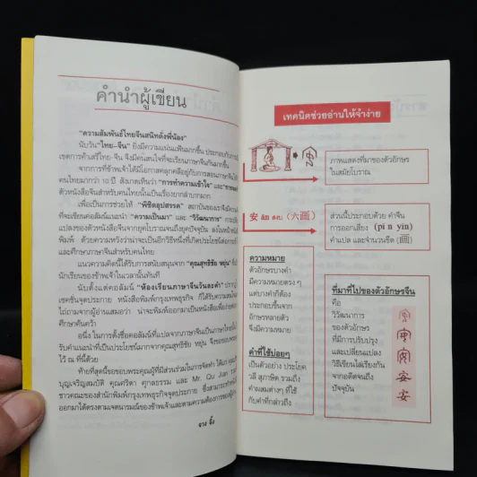 ภาษาจีนวันละคำ จำขึ้นใจ - อาจารย์จาง จิ้ง รูปที่ 6