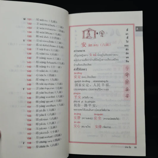 ภาษาจีนวันละคำ จำขึ้นใจ - อาจารย์จาง จิ้ง รูปที่ 9