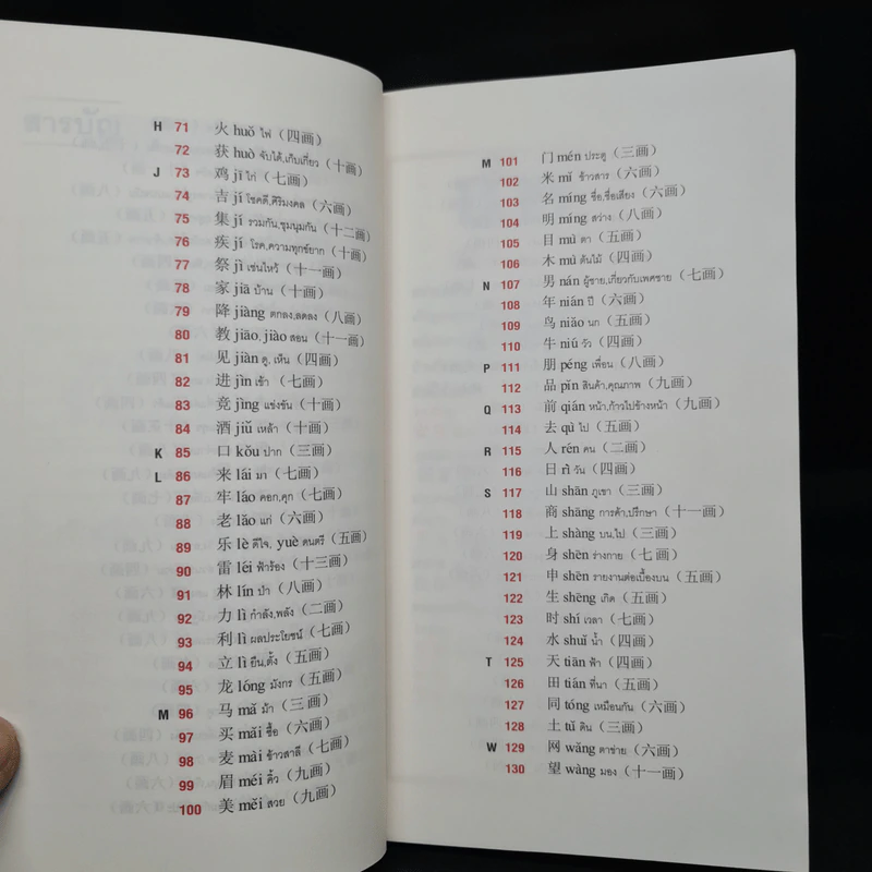 ภาษาจีนวันละคำ จำขึ้นใจ - อาจารย์จาง จิ้ง รูปที่ 8