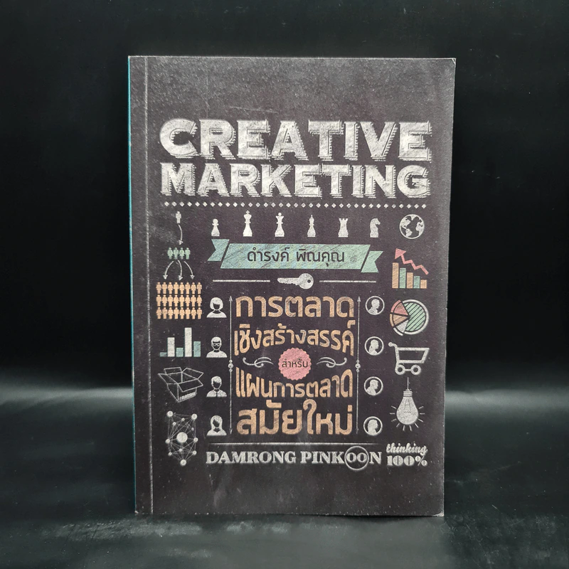 การตลาดเชิงสร้างสรรค์ สำหรับแผนการตลาดสมัยใหม่ - ดำรงค์ พิณคุณ รูปที่ 1
