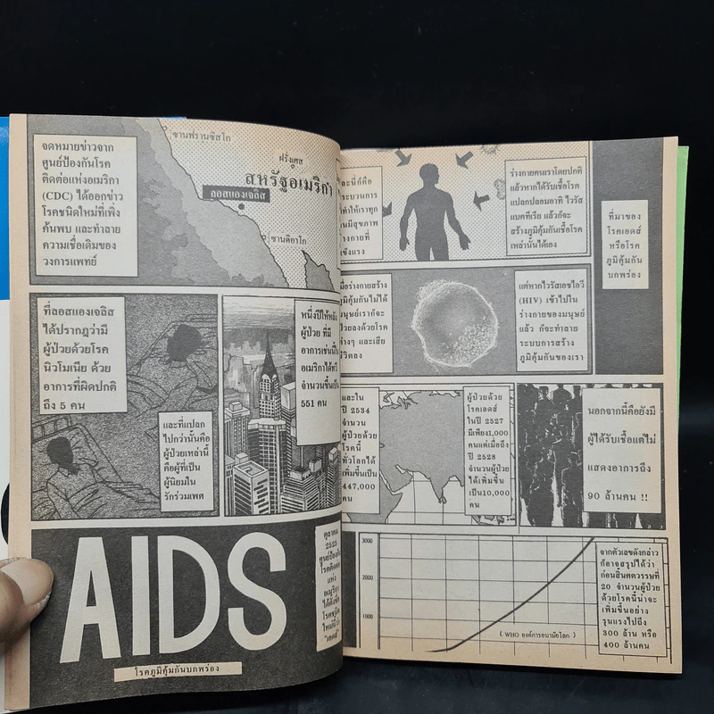 Aids เอดส์: บันทึกหน้าหนึ่งแห่งชีวิต รูปที่ 7