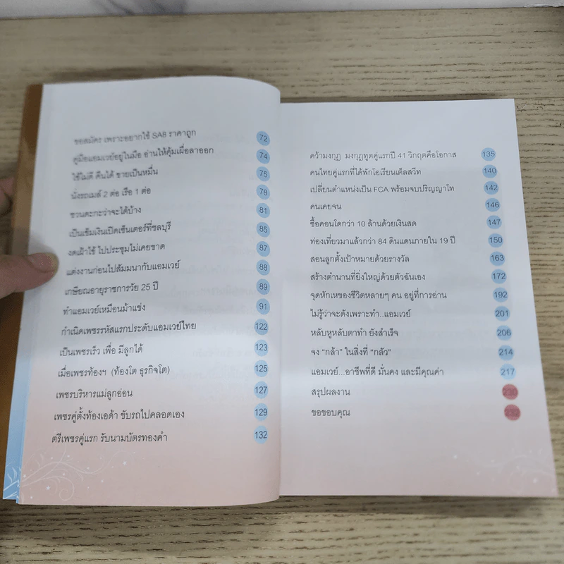 สตรีหมายเลข 1 Amway - จินตนา พรจะเด็ด รูปที่ 8