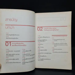 ถอยก็ตาย วิกฤติยังไงก็ต้องสู้ - Inamori Kazuo (อินาโมริ คาซึโอะ) รูปที่ 6