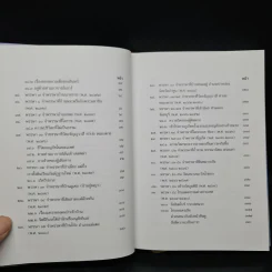 อัตตโนประวัติหลวงปู่เทสก์ เทสรังสี รูปที่ 7