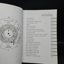 นาฬิกาชีวิต ตอน เปิดตู้เย็น เป็นตู้ยา - อ.สุทธิวัสส์ คำภา รูปที่ 6