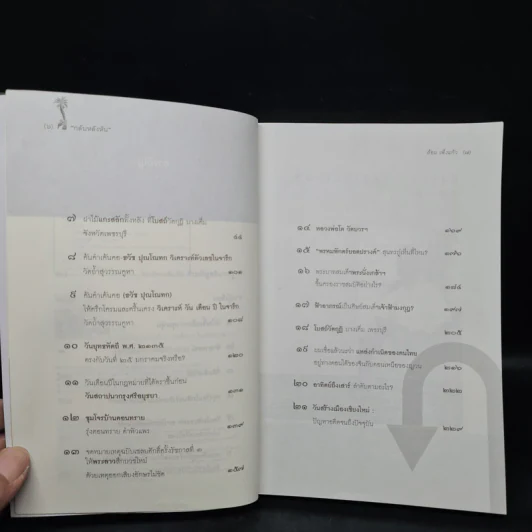 กลับหลังหัน - ล้อม เพ็งแก้ว รูปที่ 6