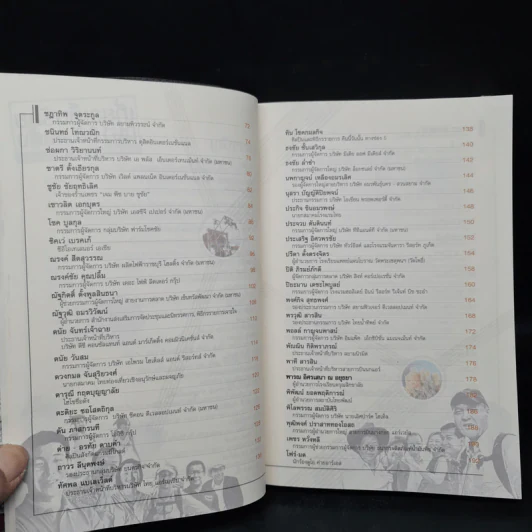 หนังสือชุดประทับใจไทยแลนด์ 2 เที่ยวเต็มร้อยกับ 100 คนดัง - สาธิตา โสรัสสะ รูปที่ 7