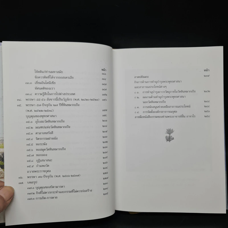 อัตตโนประวัติหลวงปู่เทสก์ เทสรังสี รูปที่ 8