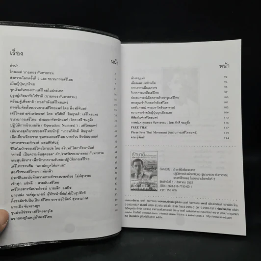 รักชาติยิ่งชีพของเรา ปฏิบัติการลับเพื่อชาติของ ผู้แทนฯ ทอง กันทาธรรม และเสรีไทยแพร่ในสงครามโลกครั้งที่ 2 - ภูชงค์ กันทาธรรม รูปที่ 6