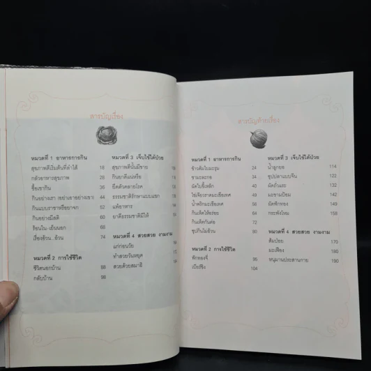 แมคโครไบโอติกส์ II Macro Biotics II - สิทรา พรรณสมบูรณ์ รูปที่ 6