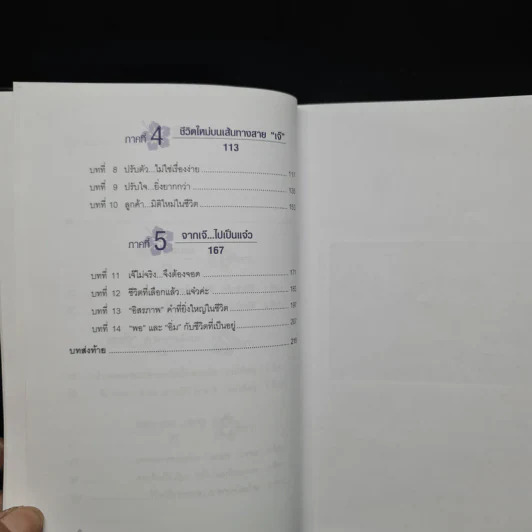 สลัดสูท...ไปเป็นเจ๊ จากเจ๊...ไปเป็นแจ๋ว - วาริณี แย้มบุญเรือง รูปที่ 8