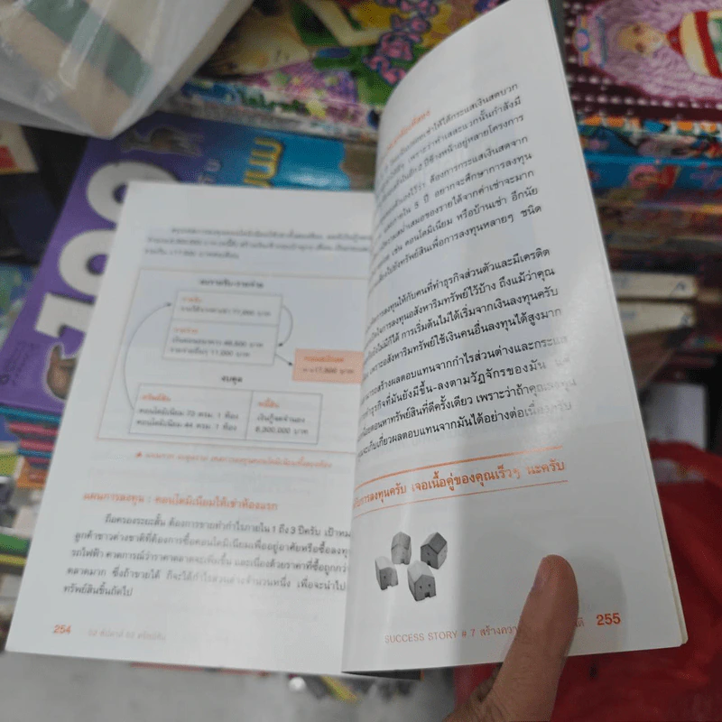 52 สัปดาห์ 52 ทรัพย์สิน - จักรพงษ์ เมษพันธุ์ รูปที่ 13