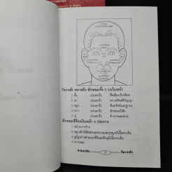 ศาสตร์ลับโหงวเฮ้ง - อ.ณรงค์ฤทธิ์ พยัคฆรากุล รูปที่ 7