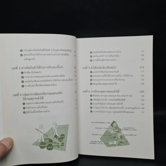 ลำไส้ดีชีวียืนยาว - ดร.ไช่อิงเจี๋ย รูปที่ 7