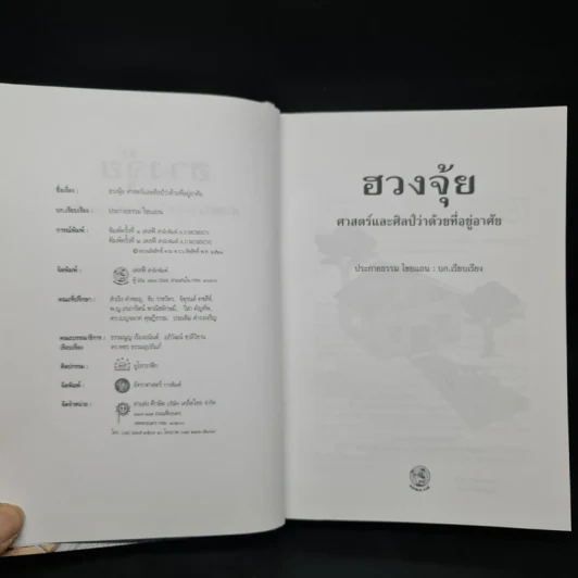 ฮวงจุ้ย ศาสตร์และศิลป์ว่าด้วยที่อยู่อาศัย - ประกายธรรม ไชยแถน รูปที่ 5