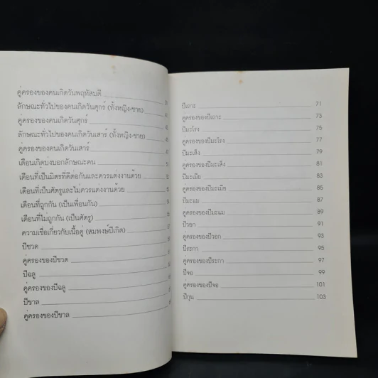เลือกคู่ครอง ต้องดูวันเดือนปีเกิด - พ.สุวรรณ รูปที่ 8