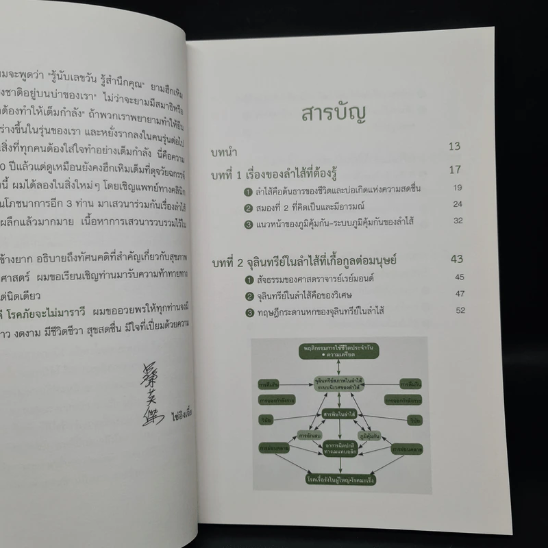 ลำไส้ดีชีวียืนยาว - ดร.ไช่อิงเจี๋ย รูปที่ 6