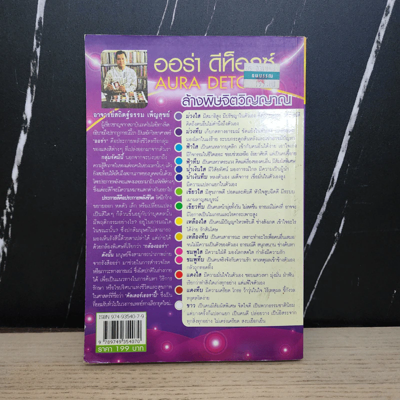 ออร่า ดีท็อกซ์ Aura Detox - สถิตฐ์ธรรม เพ็ญสุขย์ รูปที่ 6