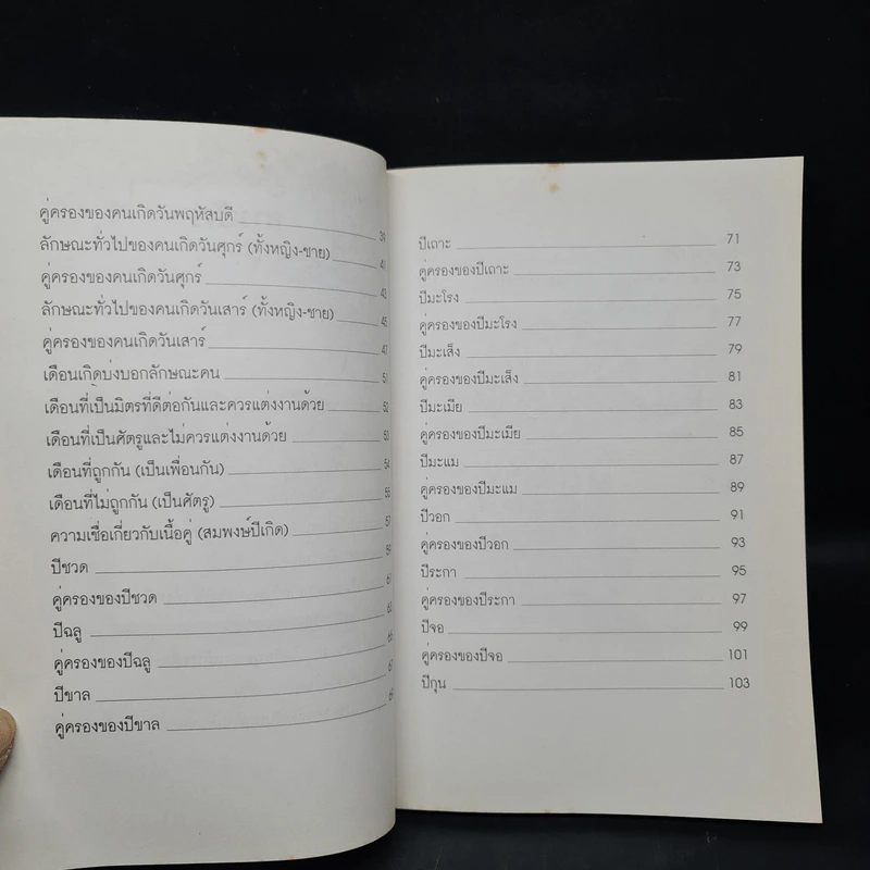 เลือกคู่ครอง ต้องดูวันเดือนปีเกิด - พ.สุวรรณ รูปที่ 8