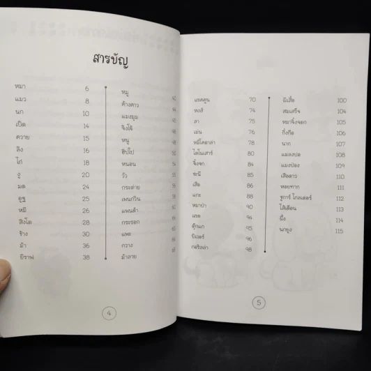 หัดวาดสัตว์บก สไตล์ฟรุ้งฟริ้ง - แมวดาว รูปที่ 6