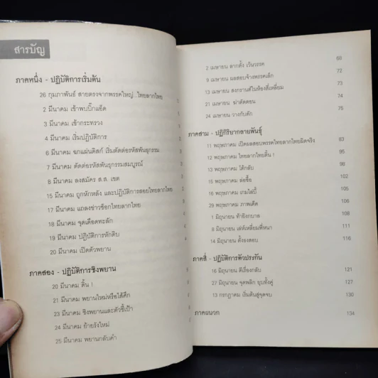 การเมืองโคตรบัดซบ - ชวการ โตสวัสดิ์ รูปที่ 6