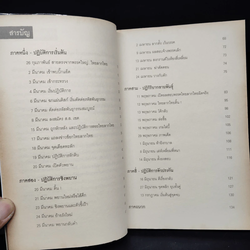 การเมืองโคตรบัดซบ - ชวการ โตสวัสดิ์ รูปที่ 6