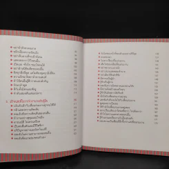 99 วิธี เปลี่ยนตัวเอง เพื่อตัวเอง - เกรซ เฌอมาณย์ รัตนพงศ์ตระกูล รูปที่ 7