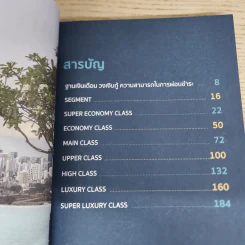 ซื้อคอนโดตามเงินเดือน - Thinkofliving รูปที่ 6