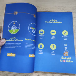 ซื้อบ้านได้ใน 1 ชั่วโมง - Thinkofliving รูปที่ 7