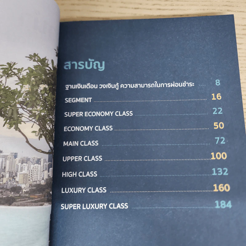 ซื้อคอนโดตามเงินเดือน - Thinkofliving รูปที่ 6
